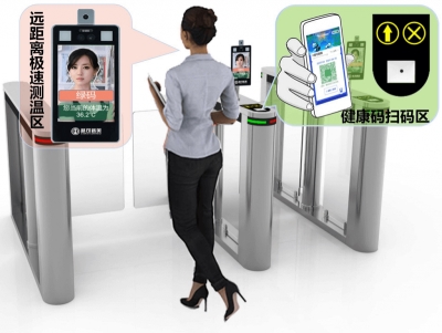 四川行業(yè)先行者,這家婦幼保健醫(yī)院的健康碼測溫閘機(jī),快!準(zhǔn)!智能！ 哪家好？價格怎么樣？代理招商，生產(chǎn)廠家，價格，哪家好，多少錢，品牌，報價，廠家，哪個公司好 